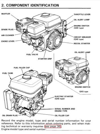 Honda gx 120 service manual #3