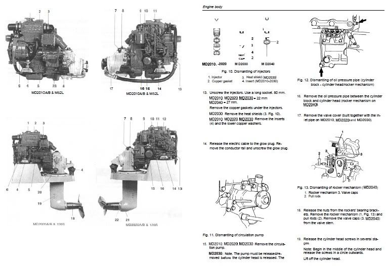 Volvo Penta Marine Engine Workshop Manual MD2010 MD2020 MD2030 MD2040 A B C