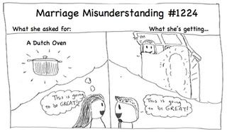 Marriage-Misunderstanding.jpg