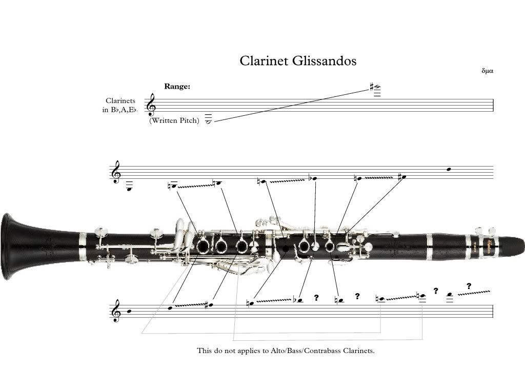 ClarinetGlissChart.jpg