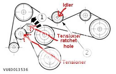 Ford Transit Forum • View topic - belt idler went and tips for replacing it